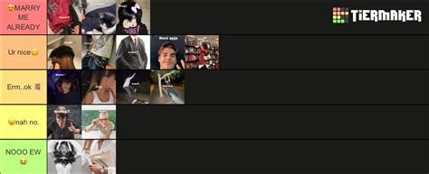 Sz Johanna Gimi Tier List Community Rankings Tiermaker