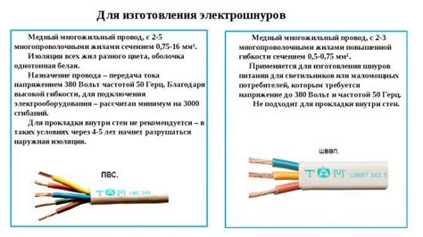 Виды кабелей и проводов и их назначение: описание и классификация ...