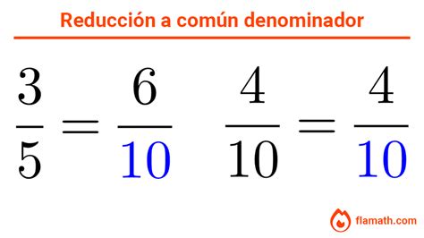 C Mo Reducir Fracciones A N Denominador