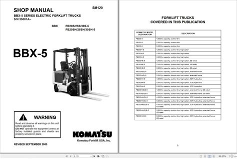 Komatsu Forklift FB20 25 30S H G 5 BBX Shop Manual