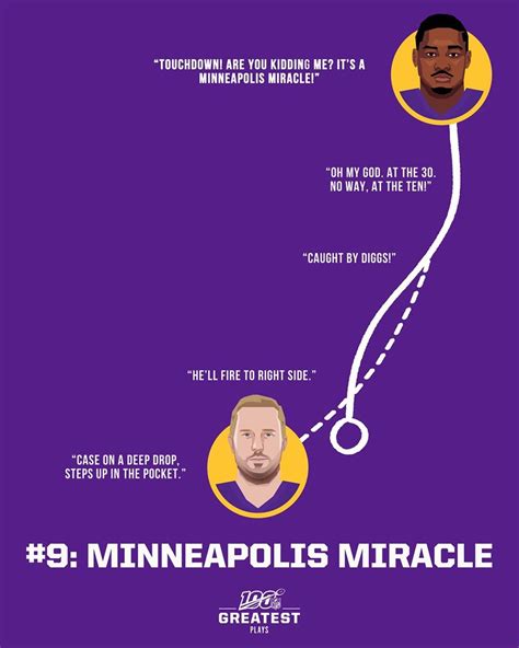 No. 9: Minneapolis needed a miracle. It got one. (Jan. 14 2018) #NFL100 ...