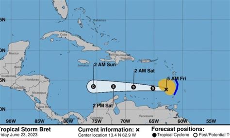 Oficina Nacional de Meteorología augura lluvias para este sábado y