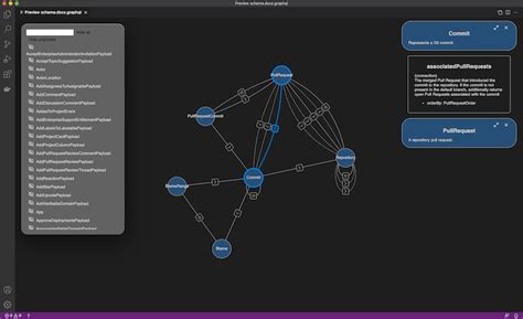 Domain Graph For VSCode Visual Studio Marketplace