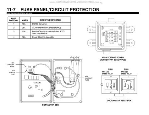 manual-ford-ranger-wiring-diagrams-electrical-system-components-fuses