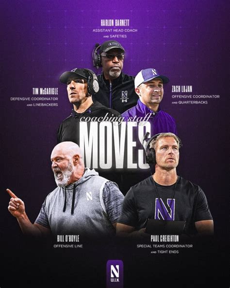 Northwestern football announces its finalized 2024 coaching hires ...