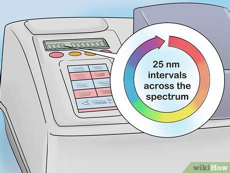 How to Do Spectrophotometric Analysis: 13 Steps (with Pictures)