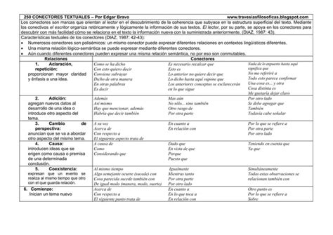 Conectores Textuales Ppt