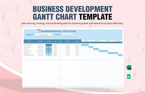 Business Development Gantt Chart Template in Excel, Google Sheets - Download | Template.net