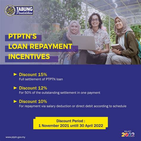 Ptptn Borrowers Enjoy Discounts Up To Per Cent New Straits Times