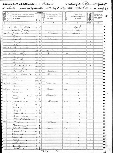 1850 History Us Census Bureau