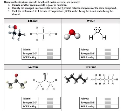 What Is The Polarity Of C O Design Talk