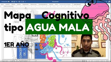 Educamate Mapa Cognitivo Tipo Agua Mala Youtube