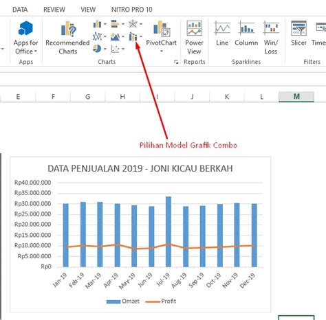 Cara Nak Membuat Grafik Di Excel Dengan Banyak Data MaliyahknoeParks