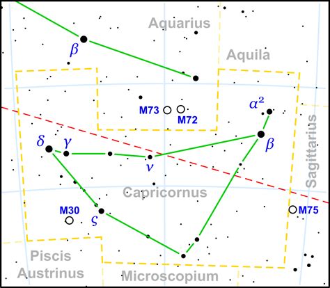 Capricornus Constellation Map Svg