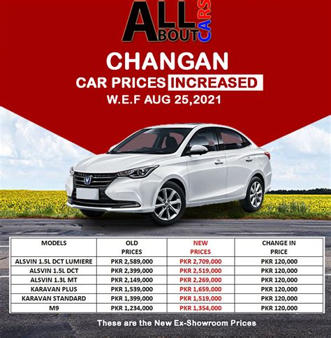 changan Archives - Cars,Bikes Specs & Autoparts - Find Car Prices, News Blogs & Reviews | All ...