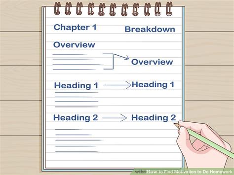 How to Find Motivation to Do Homework (with Pictures) - wikiHow