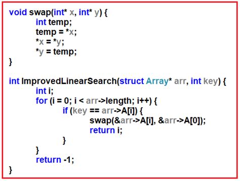 Array Linear Search In C Dot Net Tutorials