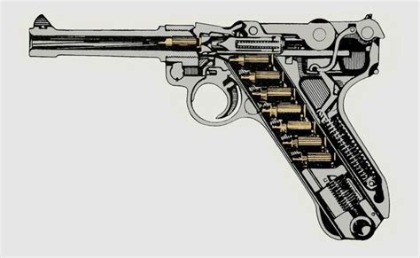 The Borchardt Pistols By Sakhal At Military History