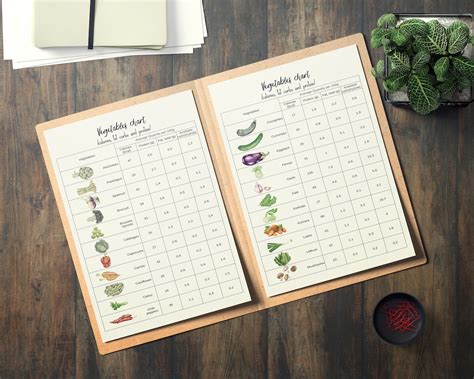 Vegetables Chart Kitchen Printables Vegetable Nutrition Etsy