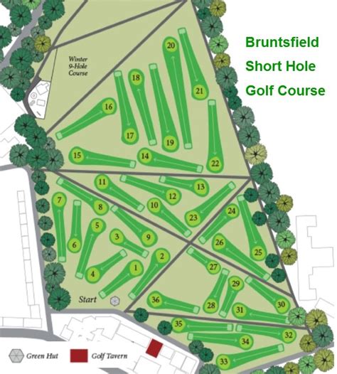 Course Maps & Local Rules – BRUNTSFIELD SHORT HOLE GOLF CLUB