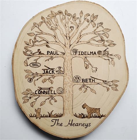 Western Woodburning Patterns