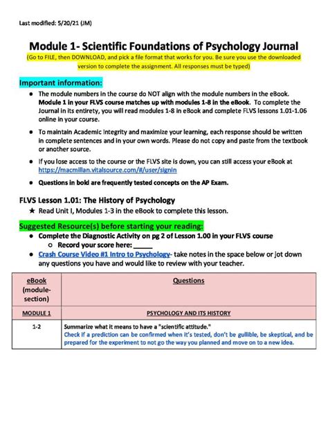 Notes For AP Psychology AP Psy At AP Advanced Placement StudyLast