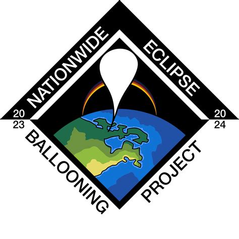 Nasa Selects St Catherines Balloon Team For National Eclipse Project