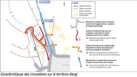 Plan De Circulation Transitec