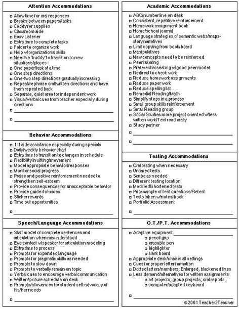 Iep Accommodations Chart Pdf 2240 Hot Sex Picture