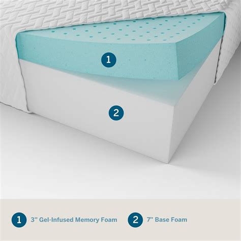 Lucid Comfort Collection 10 Inch Med Firm Gel Memory Foam Mattress Twin Xl White Lucc10tx3pmf