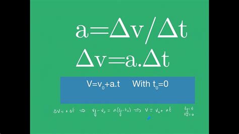 Motion With Constant Acceleration Principles 6 Youtube