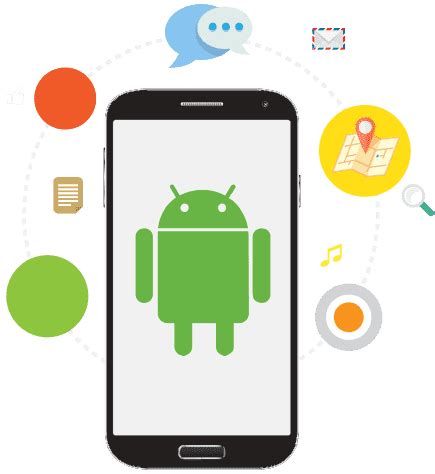 Android Device Manager | How to Use Android Device Manager | ITarian™