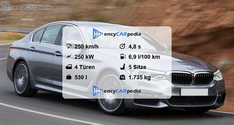 Bmw I Xdrive G Technische Daten Leistung