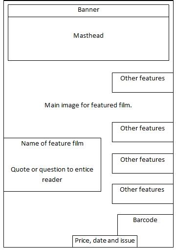 Magazine Cover Template Tulisan