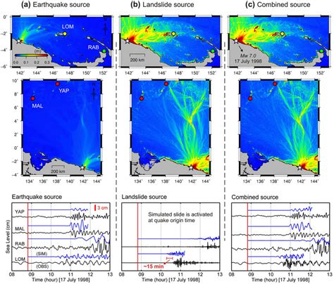 A Top And Middle Distribution Of Maximum Tsunami Amplitudes From The