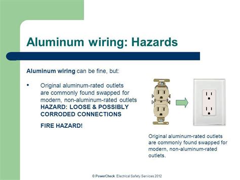 Home Depot Aluminum Wire Outlets Wiring Work