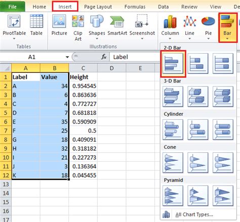 How To Create Dot Plot In Excel