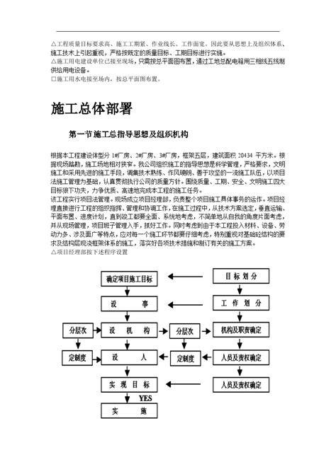 苏溪镇某创业园二标准厂房工程施工组织设计 doc 电气资料 土木在线