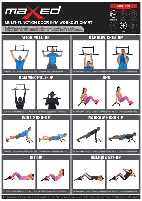 Iron Gym Workout Chart Pdf | EOUA Blog