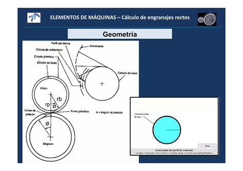 Calculo De Engranajes Rectos Ppt