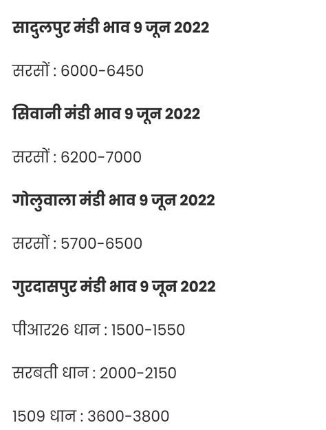 ग्वार में रही हल्की तेजी इसबगोल भाव में भी सुधार देखे मौसम रिपोर्ट और