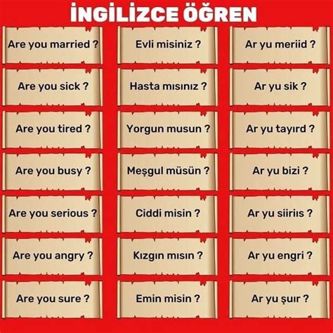 Learn Turkish Language with English Vocabulary Words