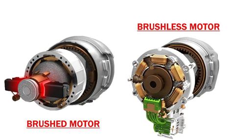 Funcionamiento Y Ventajas De Motores Brushless Cbj Motor