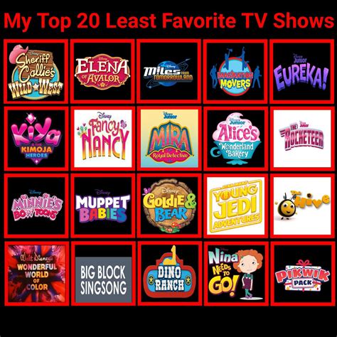 Least Favorite Tv Shows disney junior by julinhafidelis on DeviantArt