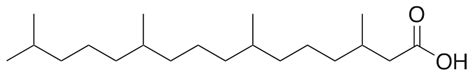 Phytanic Acid - LKT Labs