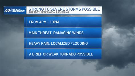 Severe Storms Move Through Parts Of Philadelphia Area Nbc10 Philadelphia