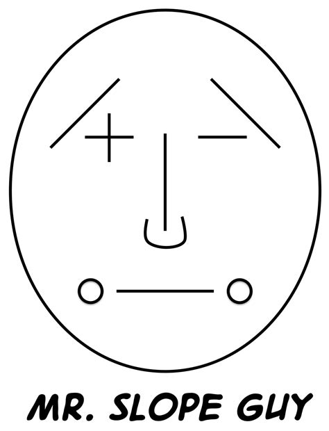 math hombre  slope guy