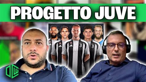 Koopmeinrs Salta Gli Europei Paolino La Juve Non Deve Copiare Il