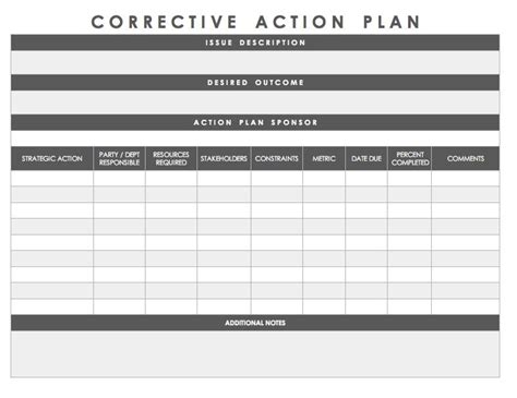 20 Smart Action Plan Template Excel – Simple Template Design