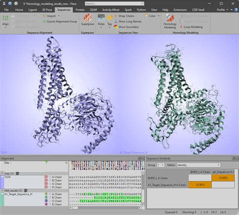 Flare Homology Modeling